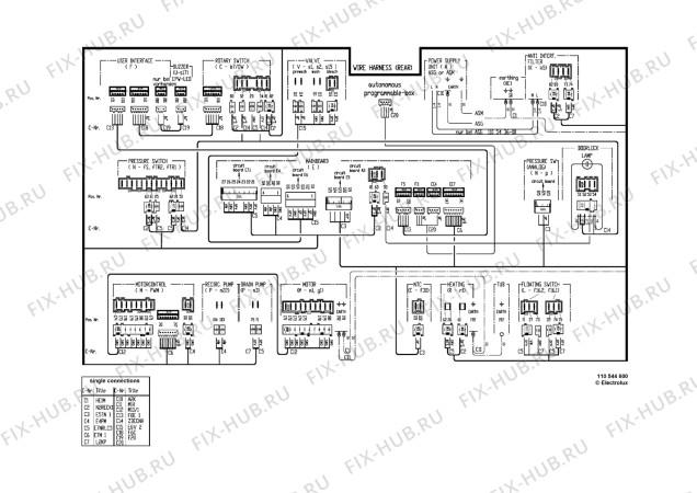 Взрыв-схема стиральной машины Privileg DYNAMIC7420, 8457 - Схема узла Control 113